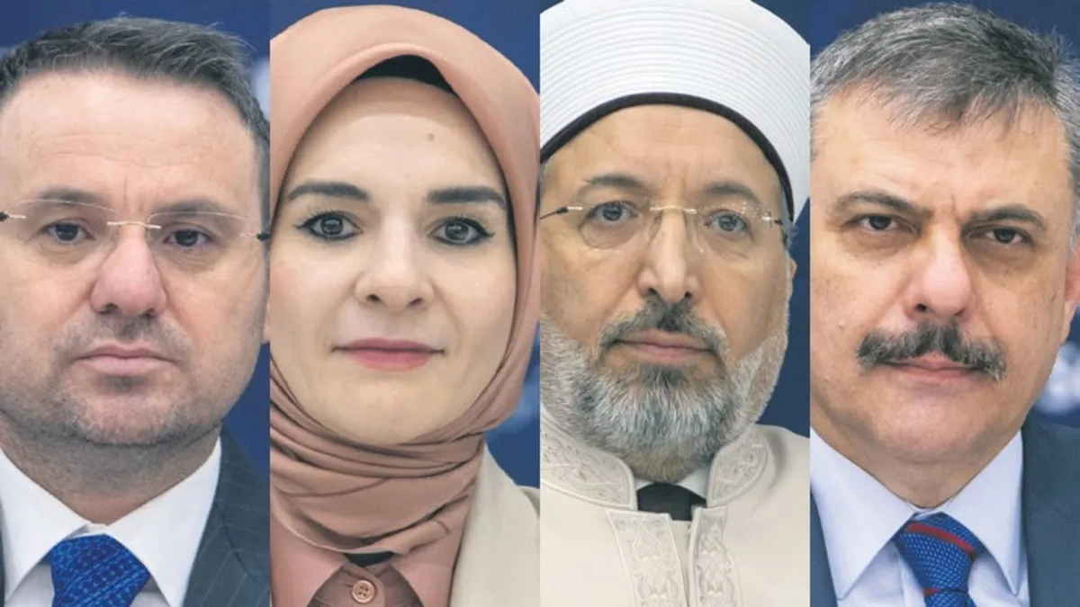Koordinasyon Kurulu Ankara’da toplandı