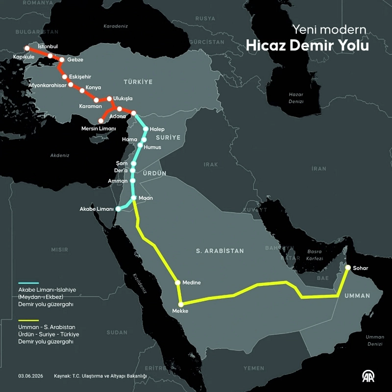 Riyad'da tarihi imza: Yeniden Hicaz Demir Yolu