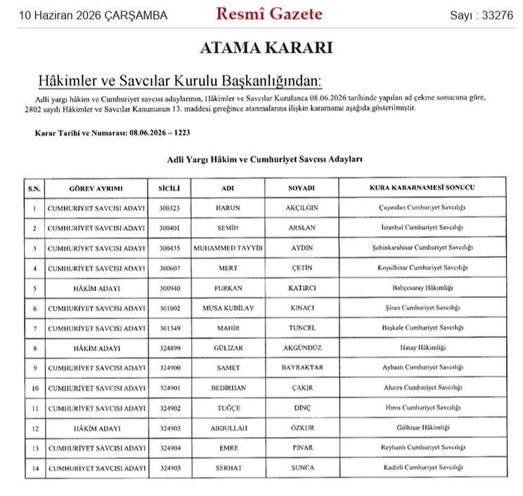 HSK'nın kura sonuçları Resmi Gazete'de: 14 hakim ve savcı adayının görev yeri belli oldu
