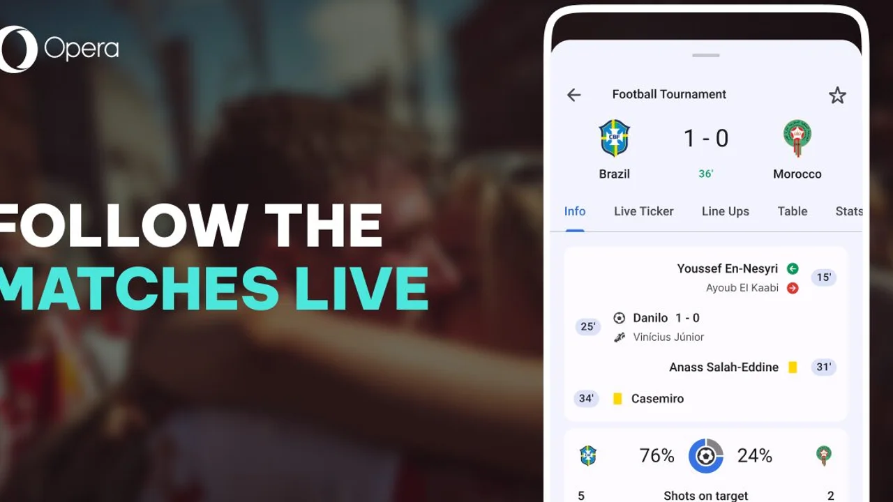 Opera Android Tarayıcısı Dünya Kupası’na Hazır Hale Geldi