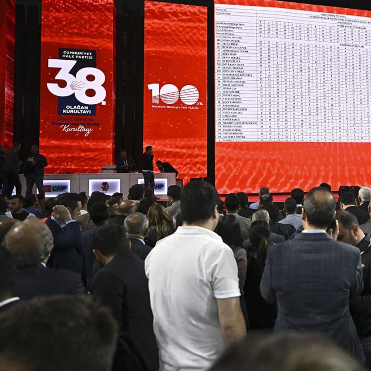 CHP'nin şaibeli kurultay davasında yeni gelişme: İBB dosyasıyla birleştirilmesine ret