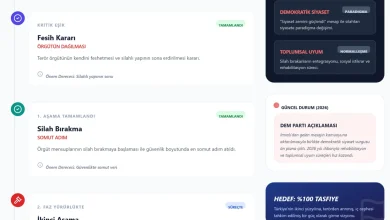 tarihi-esik-kandil-sonuyor-silahlar-susuyor-imralidan-gelecek-mesajda-neler-var-1772175260720